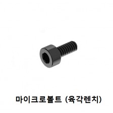 SCM